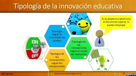 Innovación Educativa