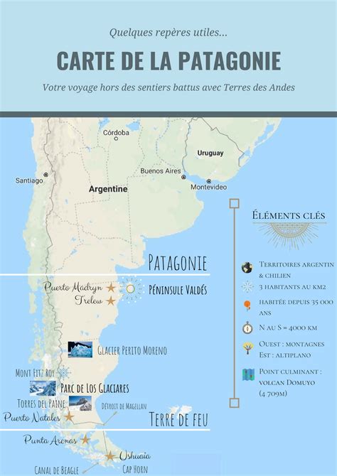 La Terre De Feu La Patagonie Sauvage Et La P Ninsule Vald S