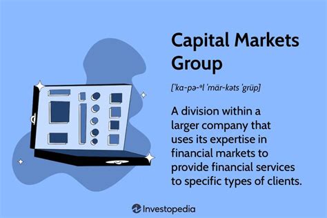 Capital Markets Group: Definition, Types of Services, and Example