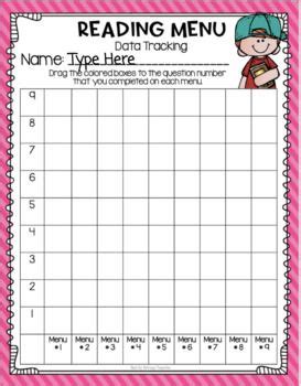 Reading Response Menus Digital And Printable EDITABLE Reading