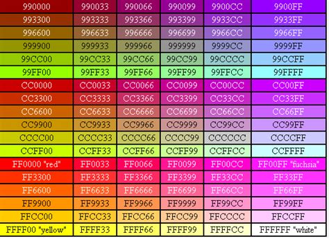 Html Color Chart Codes