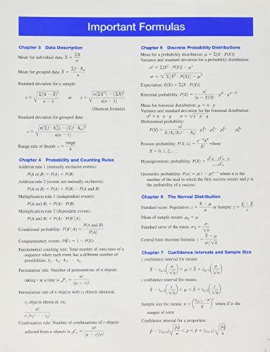 Important Formulas Elementary Statistics Formula Card Allan G