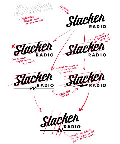 slacker radio ohraley