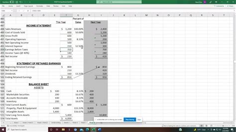 Percent Of Sales Forecasting Method Youtube