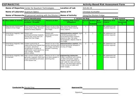 Task Based Risk Assessment Template 55 Koleksi Gambar