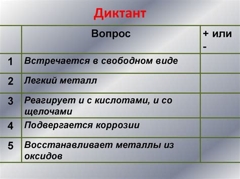 Алюминий - online presentation