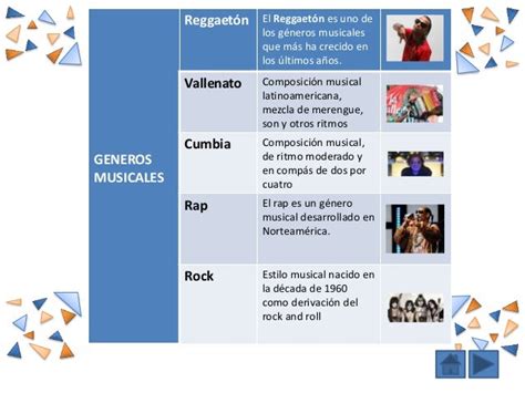 Generos Musicales