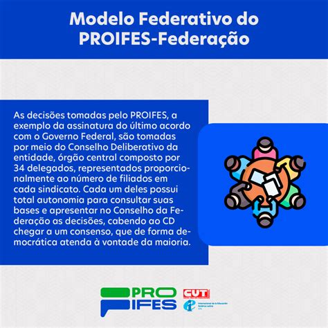 PROIFES Federação democracia e autonomia na representação dos docentes