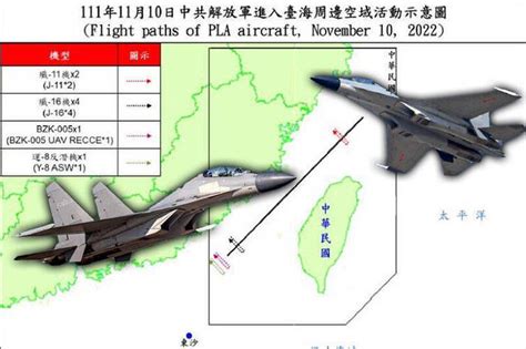 共軍30機艦擾台 8軍機越中線、擾西南空域 自由電子報 Line Today