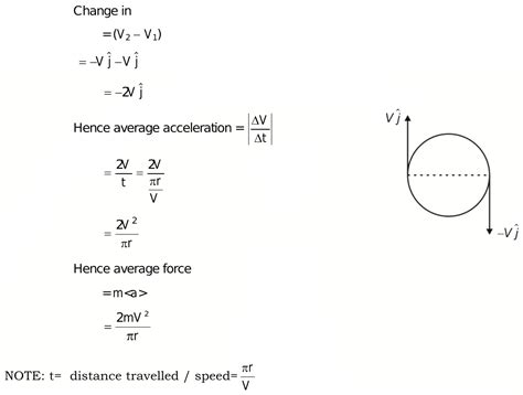 A Particle Of Mass M Moves With Constant Speed V On A Circular Path Of Radius R Find Magnitude