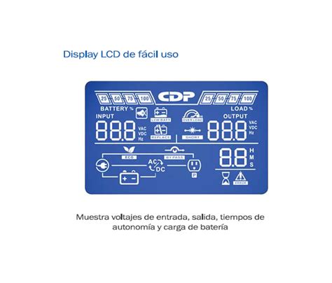 Cdp Upo Ups Online De Va W Terminales De