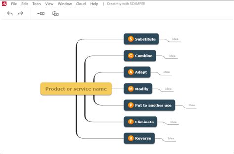 10 Best Online Mind Mapping Tools In 2024