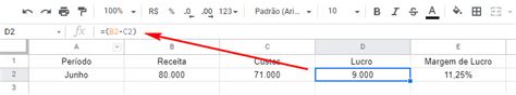 Como Calcular Lucro Tudo O Que Você Precisa Saber