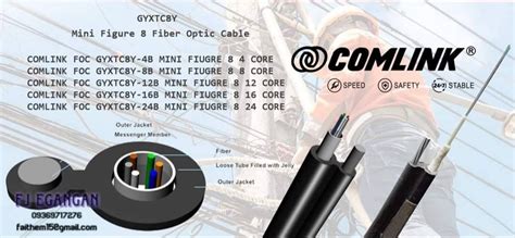 Fiber Optic Cable Mini Figure Figure Computers Tech Parts