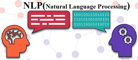 Sequence Classification Using Hugging Face Transformers Library