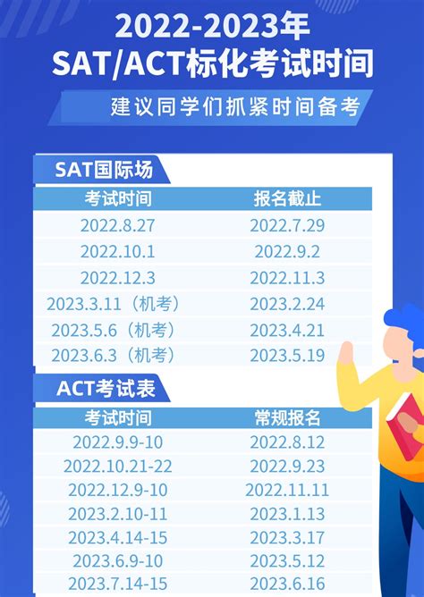 2022 2023年satact标化考试时间汇总 翰林国际教育