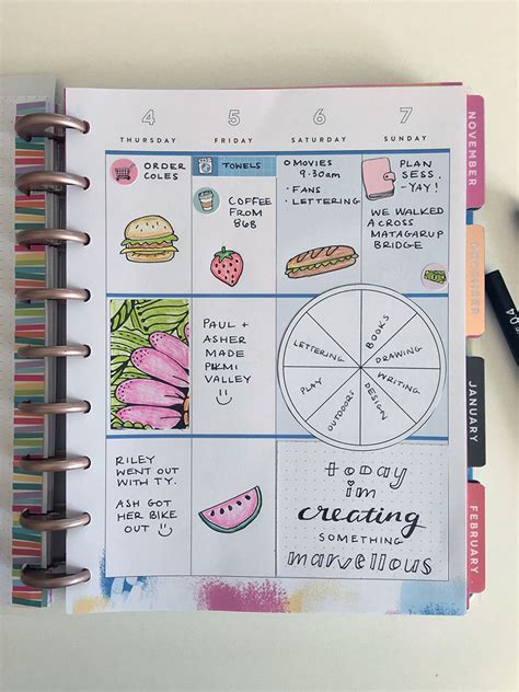 Bullet Journal Ideas For Beginners