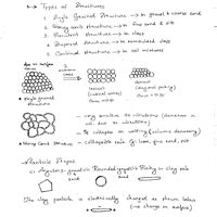 Handwritten Notes Soil Structures And Clay Mineralogy Soil Mechanics