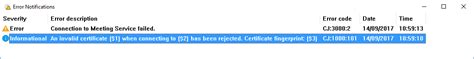 Jabber Invalid Certificate Information Message Cisco Community