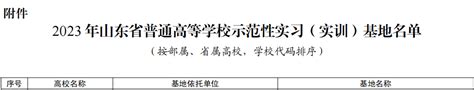 我校获批2个省级实验教学示范中心和1个省级示范性实习（实训）基地