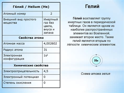 Инертные газы - презентация онлайн