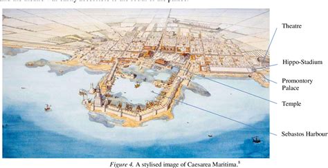 PDF The Innovative Genius Of Herod At Caesarea Maritima Semantic