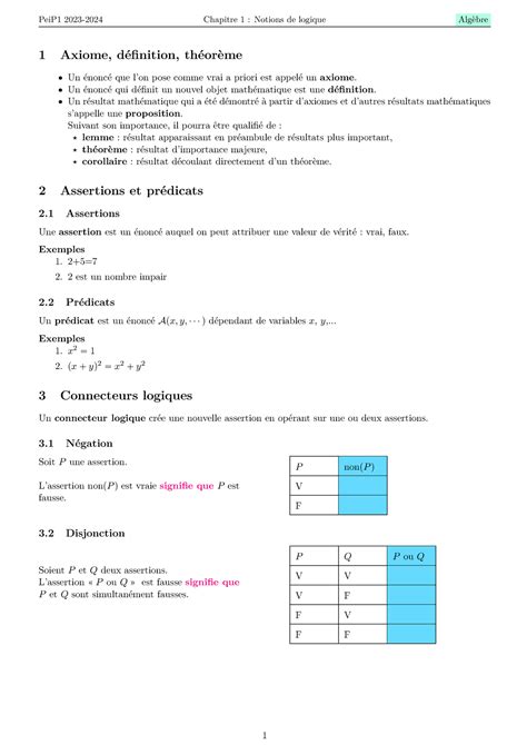 Chap Logique Chapitre Logique Axiome D Finition Th Or Me