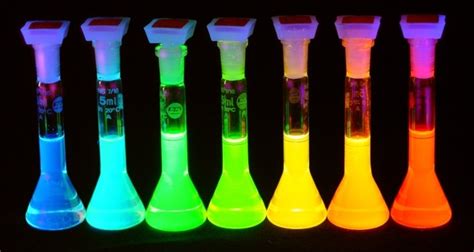 d.i.y. Quantum Dot Synthesis – diy Physics Blog