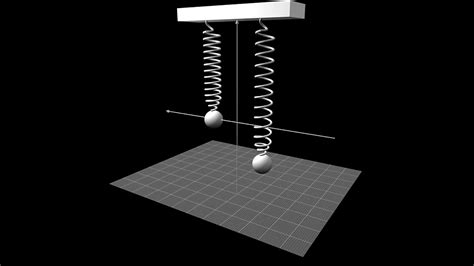 Mass Spring System Youtube