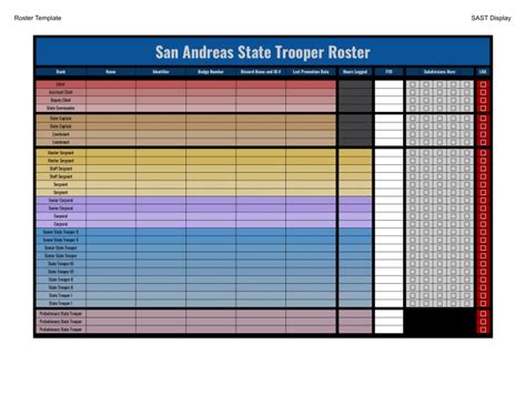 Fivem Police Roster Template