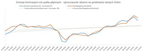 Newsletter Pzp Przegl D Prasy Grudnia