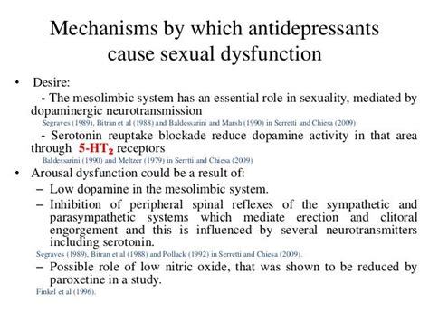 Drug Induced Sexual Dysfuynction