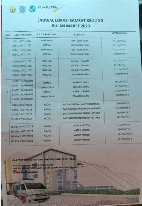 Ini Jadwal Samsat Keliling Pada Maret 2023 Di Kendari Berikut Lokasinya