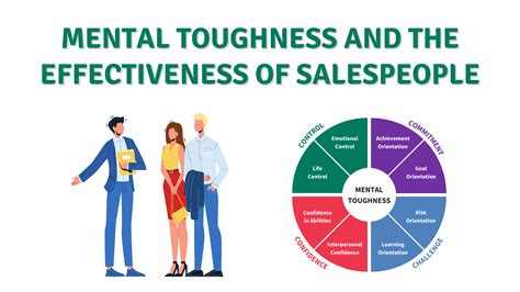 Mental Toughness And The Effectiveness Of Salespeople Aqr International