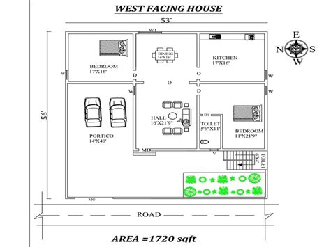 10 Perfect 1500 Sq Ft House Plans Following Vastu Shastra