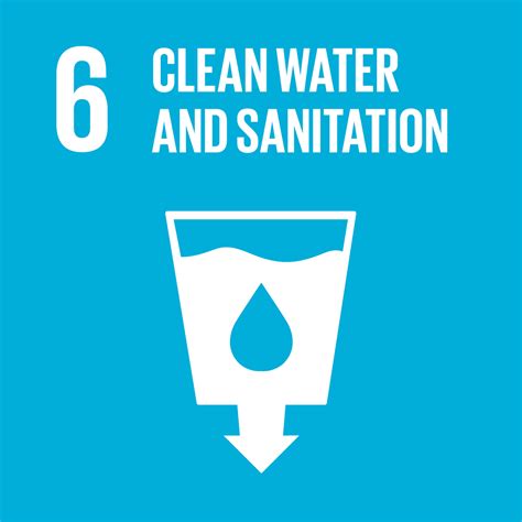 Wells Bring Hope Sustainable Development Goal 6 Clean Water And Sanitation