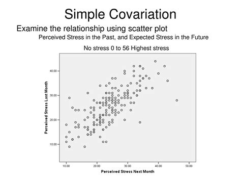 Ppt Simple Covariation Powerpoint Presentation Free Download Id