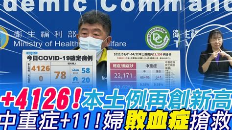 又爆量本土4126再創新高 陳時中中重症11 婦引發敗血症搶救中中天新聞ctinews Youtube