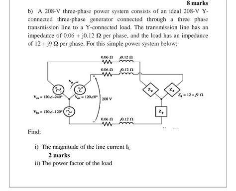 Solved B A V Three Phase Power System Consists Of An Chegg