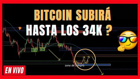 💲bitcoin Subiendo🟢 31k V112 AnÁlisis De Bitcoin 🔴en Vivo Y Directo Hoy Youtube