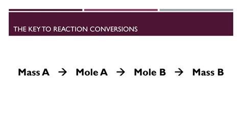 Reaction Stoichiometry Ppt Download