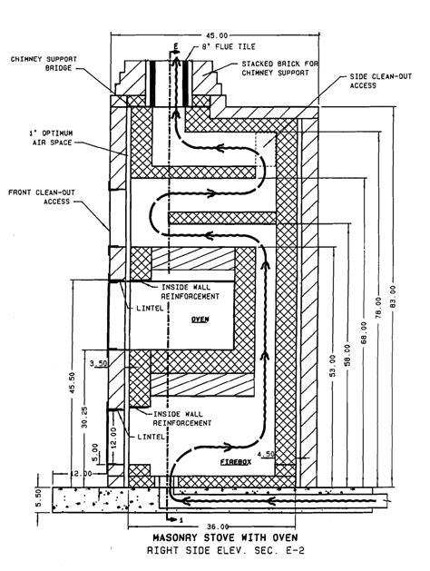 True Brick Ovens: Brick Oven and Masonry Heater Combo