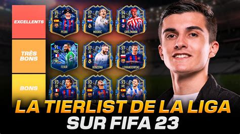 La Tierlist De La Tots La Liga Santander Sur Fifa 23 Youtube