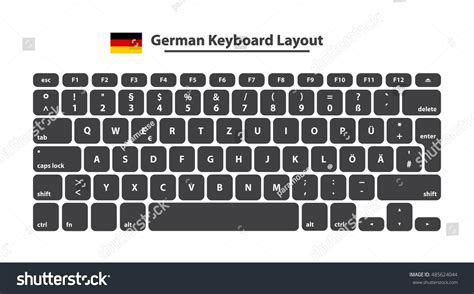 German Alphabet Keyboard Layout Isolated Vector Stock Vector (Royalty ...