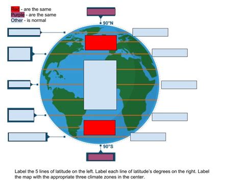 SS Ch 3 Climate Zones Diagram Quizlet