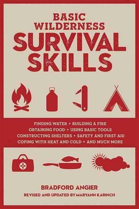 Essential Bushcraft Skills For Beginners