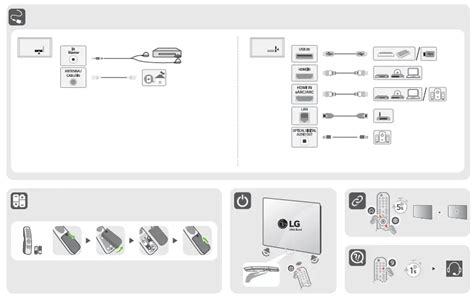 lg oledgpua    oled evo gallery edition tv user guide