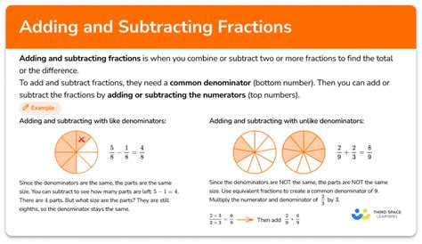 Adding And Subtracting Fractions Math Guide