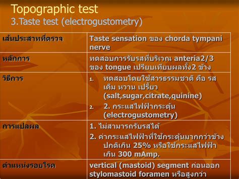 Ppt The Facial Nerve Powerpoint Presentation Free Download Id 180136