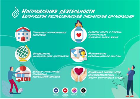 Про БРПО - БРПО